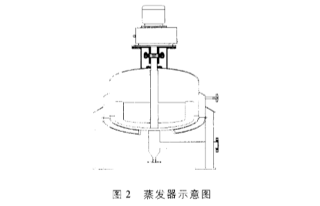 蒸发示意图.png