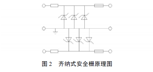 齐纳式安全栅原理图.png