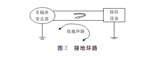 图二.png