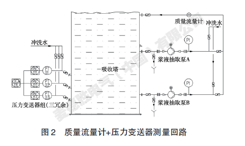 图二.png