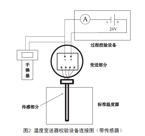 图二.png