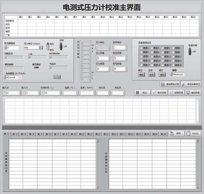 图3 多通道冈本APP下载入口自动校准系统主界面.png