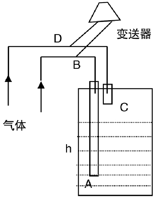 冈本APP下载网址进入冈本APP下载入口测量原理图.png